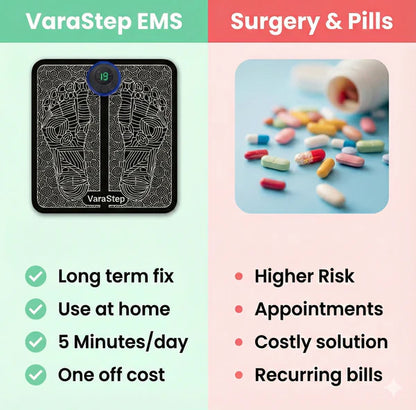 VaraStep™ – Support Foot Drop Recovery & Mobility